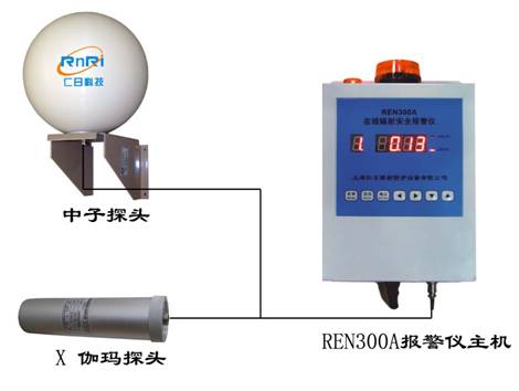 REN300A+REN-3He-N͹̶ʽ٤(bo)x